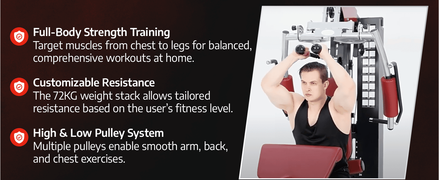 weight plates bumper olympic 2 inch bar barbell home gym strength training